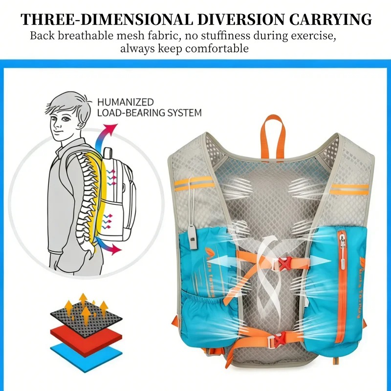 Tas Ransel Lari Marathon, Tas  - Reflective Jacket Running ulasan dan harga